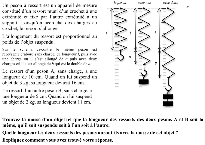 Image non disponible