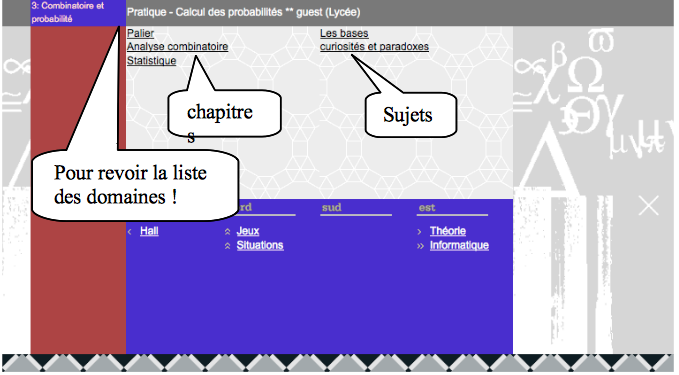 fig4: Sujet et activités